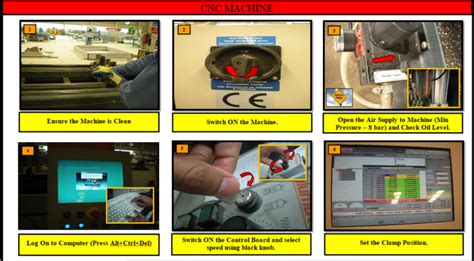 cnc machine manual download|work instruction for cnc machine.